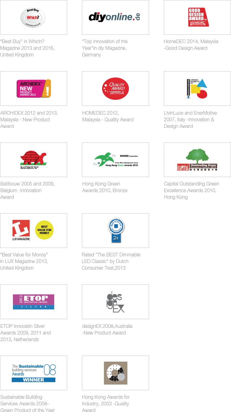 About us-MEGAMAN LED Lighting Source,Luminaire,Smart Lighting