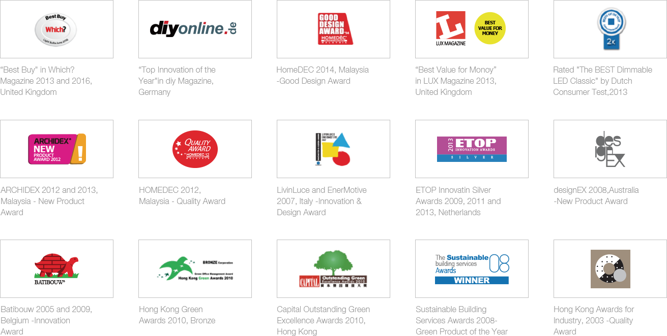About us-MEGAMAN LED Lighting Source,Luminaire,Smart Lighting